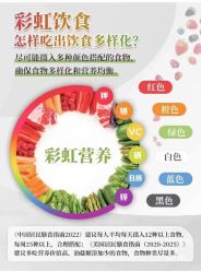 -安吉拉青春化管理中心