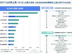 -学习谷日语培训日本留学·多语种外语教学(西单宣武分部)