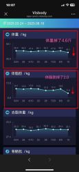 点击看大图 -半岛故事·法儿曼抗衰·indiba中心
