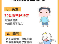 -名流健康体检中心·上海名宾门诊部