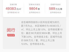 -合生城邦四街坊