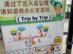 -曼谷素万那普国际机场