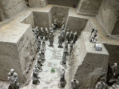 -秦始皇帝陵博物院(兵马俑)