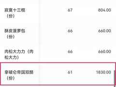 -风车面包