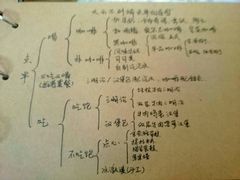 -云端咖啡私房店(河松街店)