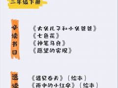 -深圳市福田区外国语小学(景秀校区)