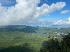 -七娘山