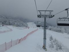 -鳌山滑雪度假区