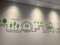 -德克士精巧店(大宁百联精巧PL店)