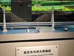 -中国铁道博物馆(正阳门馆)