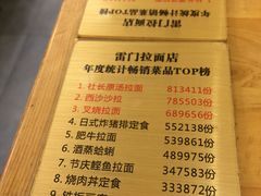 菜单-雷门拉面·现熬骨汤(凯德来福士店)