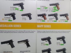 -Armscor Shooting Ranges, Incorporated