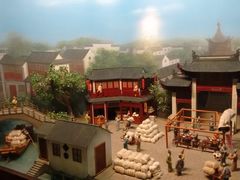 -上海纺织博物馆