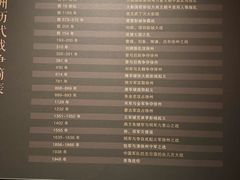 -徐州博物馆