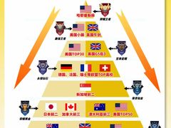 -澜大·领鹿·UNLOCK择校备考·三公小托福AMC(浦东校区)