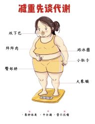 -Fundi张玉珊修身堂·indiba·BTL科技瘦身