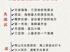 -三亚亚龙湾人间天堂鸟巢度假村