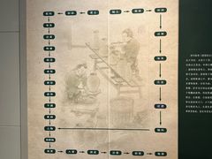 -龙泉青瓷博物馆