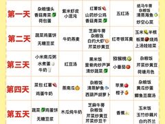 -成都市妇女儿童中心医院(中心院区)
