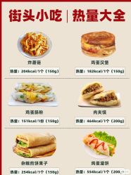 -Fundi张玉珊修身堂·indiba·BTL科技瘦身