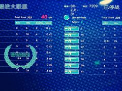 -镭战大联盟真人CS·生日派对·亲子聚会·团建(天安千树店)