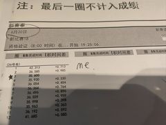 -速马赫卡丁车(琶洲店)