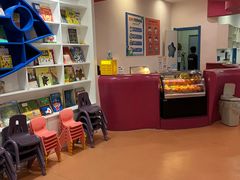 -蓝旗儿童游泳俱乐部(北国中心)