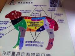 -乔先生涮肉·鲜活牛羊肉火锅(塘沽店)