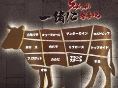 -一绪に寿喜烧(虹悦城店)