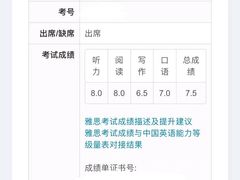 -新航道雅思托福·留学·考研培训(人民广场校区)