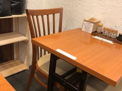 大堂-面屋 猪一