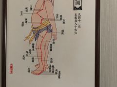 -裕和堂中医推拿艾灸(太古汇臻品店)