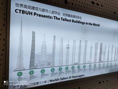 -上海之巅观光厅