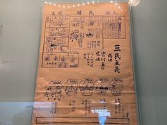 -上海宋庆龄故居纪念馆
