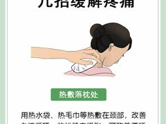 -颐而康·按摩·艾灸·足疗(汽车东站店)