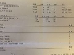 -北京观赏动物医院·24小时大型综合·猫专科·异宠专科