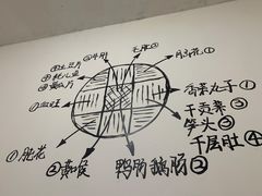 -刁姐火锅(五小区店)