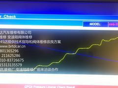 -博睿通达汽车修理站