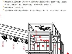 -学习谷日语培训日本留学·多语种外语教学(西单宣武分部)