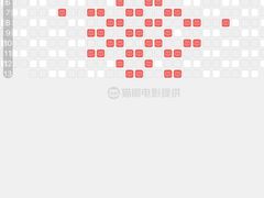 -农垦博纳国际影城(津奥广场IMAX店)