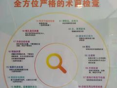 -苏州大学理想眼科医院