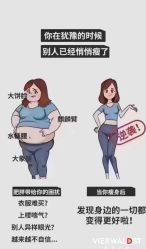 -Fundi张玉珊修身堂·indiba·BTL科技瘦身