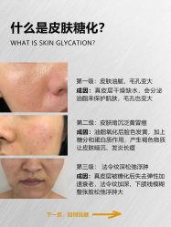 -美肤盾祛痘·问题肌头疗管理中心