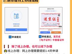 -北京天安门王府井漫心酒店