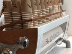-% Arabica阿拉比卡咖啡(武康路店)