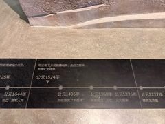 -敦煌市博物馆