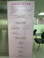 -北京妇产医院(东院)