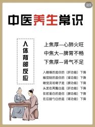 -唤颜美容·养生按摩SPA