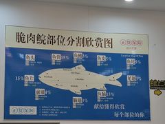 -源港渔村-中山脆肉鲩(博罗店)