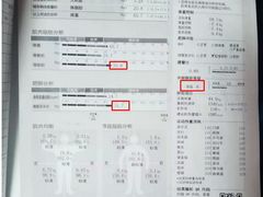 -ENERGY原力健身(川周店)